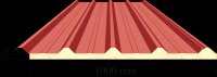 ton-pumat-chong-on.png